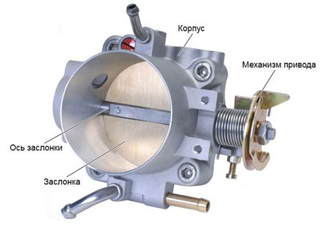 Механизм работы дроссельной заслонки на автомобиле ВАЗ 2115