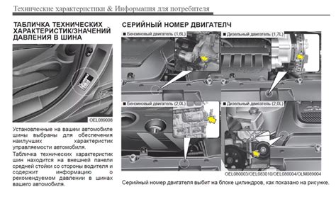 Механизм расположения данных о работе двигателя на автомобиле Hyundai ix35