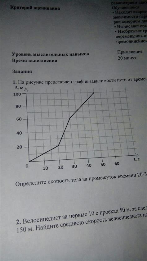 Миграции рябчика в зависимости от времени года