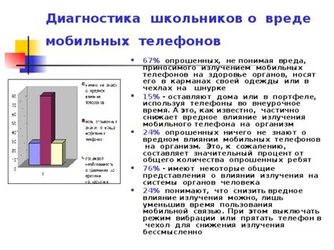 Мифические представления о вреде от наличия мобильных антенн для здоровья человека