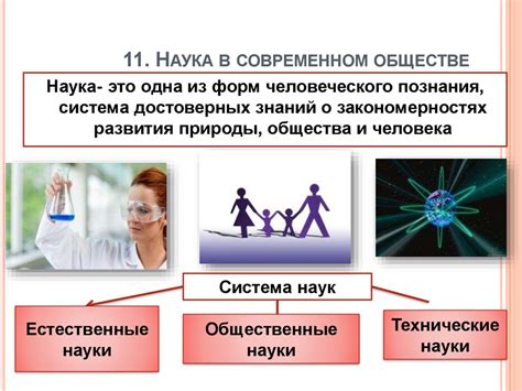 Многоженство в современном обществе: текущие направления и вызовы