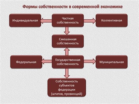 Многообразие антивекторных устройств на рынке