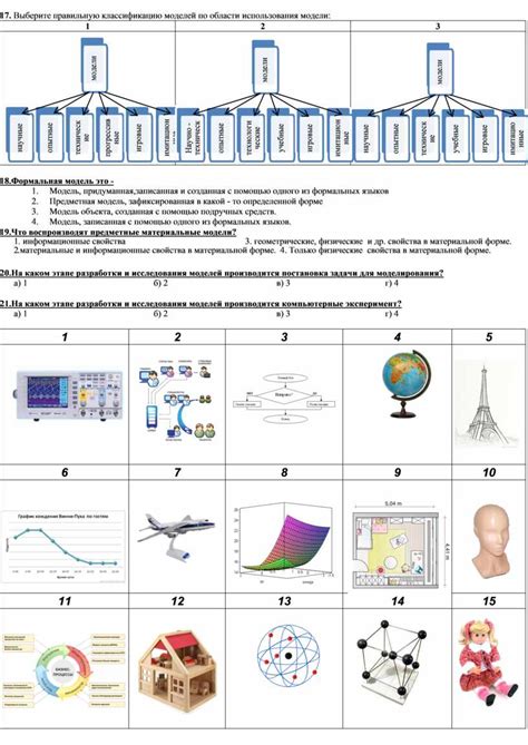 Многообразие типов и моделей ЕВА: выберите правильную конфигурацию