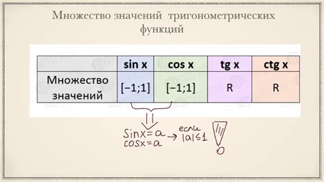 Множество настроек и функций