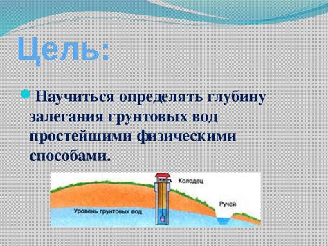 Мониторинг уровня грунтовых вод для определения оптимального расположения насосных установок