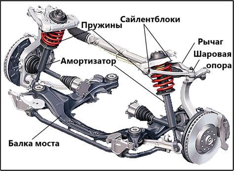 Монтаж устройства обнаружения движения задней части автомобиля