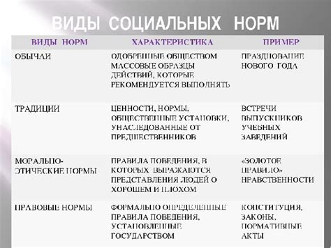 Моральные и социальные аспекты восприятия различия в оттенке кожи у близнецов