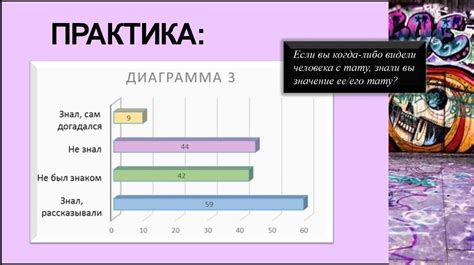 Музыкальное течение и влияние на современность