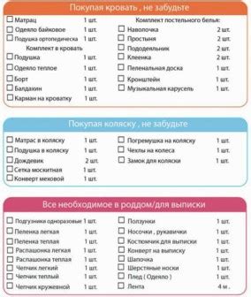 Набор необходимых вещей для счастливого прихода на свет малыша