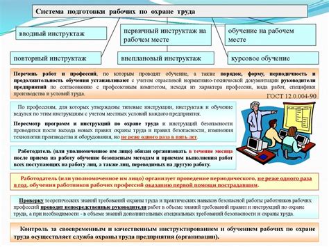 Наглядное предоставление инструкции на рабочем месте: ключ к эффективности работы