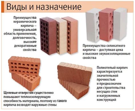 Надежность и долговечность: основные преимущества силикатного кирпича