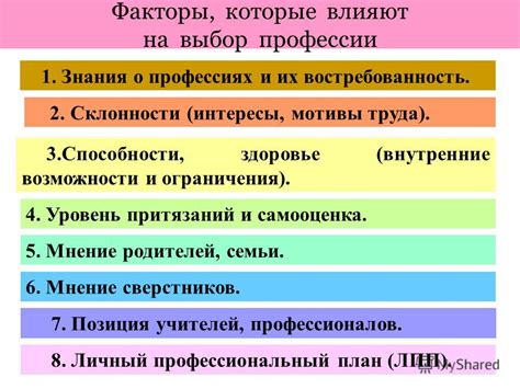 Надежные учреждения: факторы, которые следует учитывать при выборе