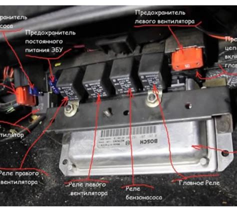 Назначение и важность реле вентилятора охлаждения Гранты