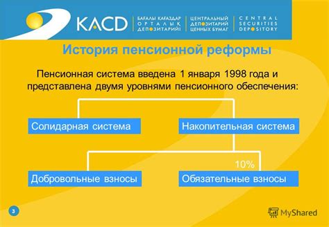 Накопительная система пенсионного обеспечения