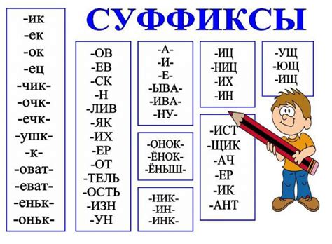 Наличие суффикса "инн" в современном русском языке: употребление и особенности