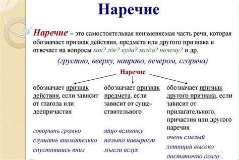 Наречие и прилагательное: образование и функции составительных частей речи