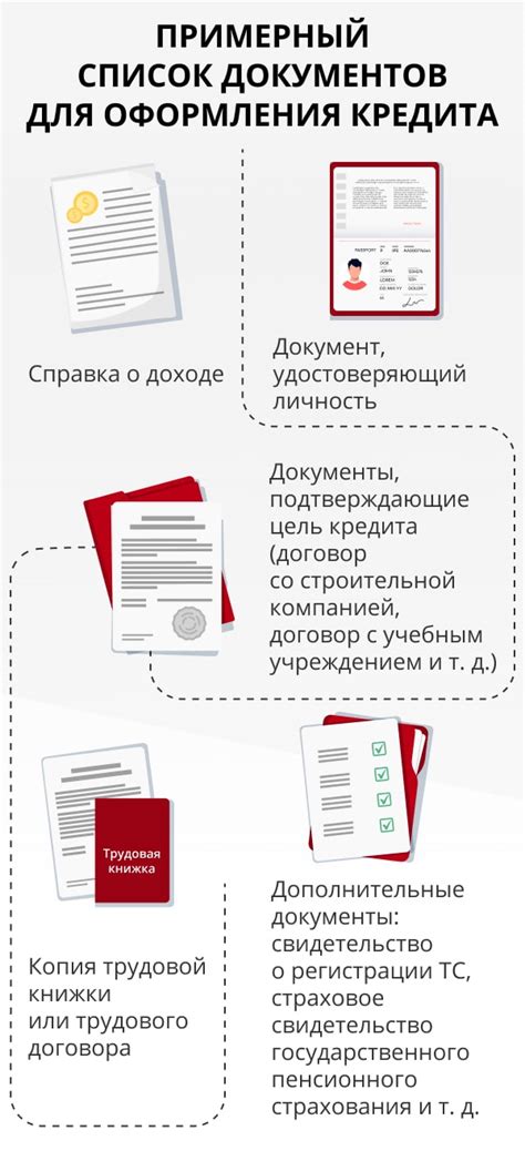 Нарушение стандартных схем: методы получения привлекательного кредита наличными