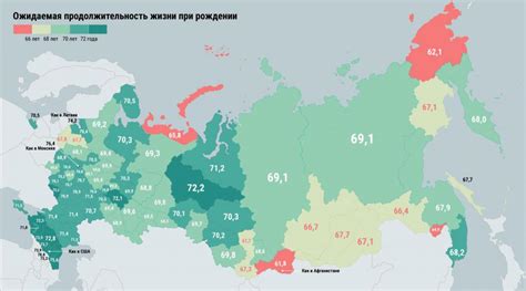 Население и образ жизни в полярных регионах