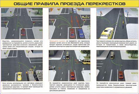 Наследственность автолюбителей за нарушение правил пересечения перекрестков на светофорном устройстве с горящим желтым фонарем