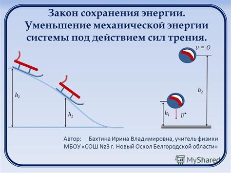 Настройка перед броском и сохранение энергии для беспрепятственного движения