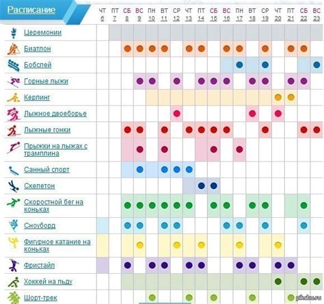 Настройка повторов для будильника: создайте расписание, чтобы не пропустить важные события