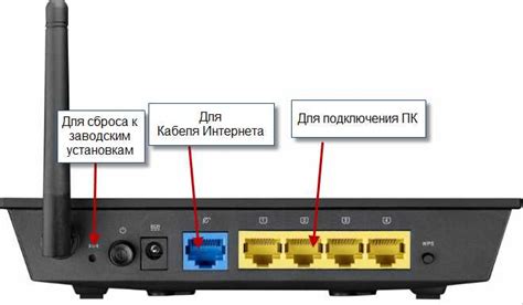 Настройка подключения к интернету: шаг за шагом к быстрой связи