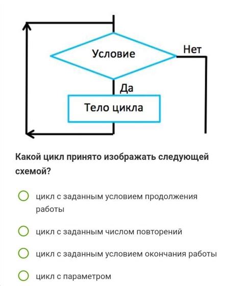 Настройка уровней с заданным уровнем сложности