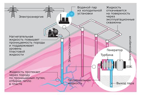 Наука гидротерапии: воздействие горячих источников на организм