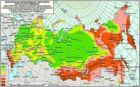 Научные исследования и попытки прогнозирования сейсмической активности в территории Российской Федерации