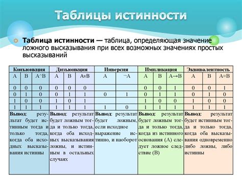 Научные источники истинности или фикции употребления нейтрального выражения в русском языке