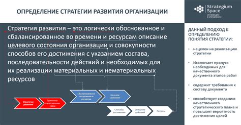 Нахождение оптимального устройства для развития организации