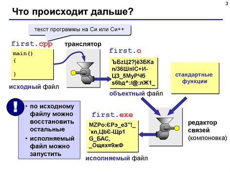 Нахождение самого большого значения в языке программирования Си