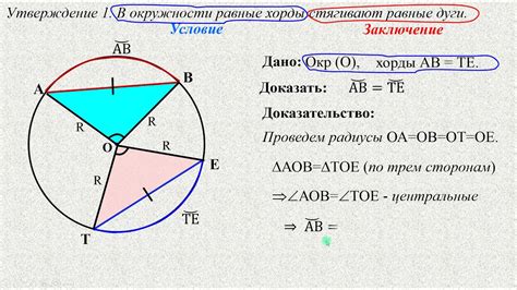 Нахождение хорды в круге