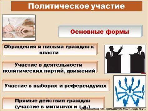 Начало пути к выражению внутреннего голоса отечества: участие в общественно-политической жизни