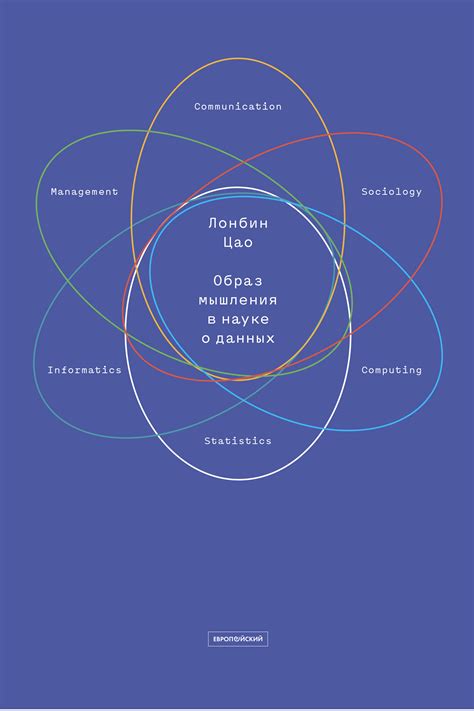 Начало современного европейского научного мышления