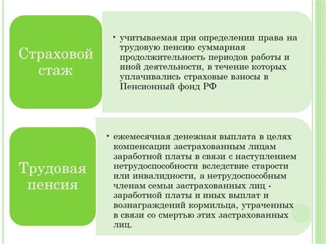 Начисление СЗВ по единому тарифу: связь между стажем и пенсионными отчислениями