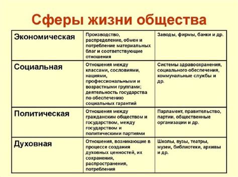 На благо общества: значимость скаутов в общественной жизни и служение обществу