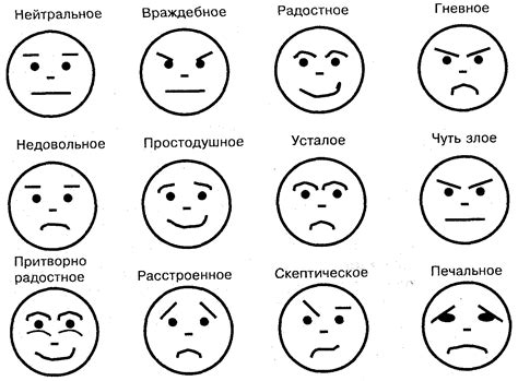 Невербальные сигналы: ключ к пониманию интереса окружающих в вашем общении