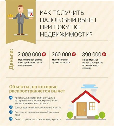 Недвижимость Яндекса: достоинства и недостатки при продаже жилья