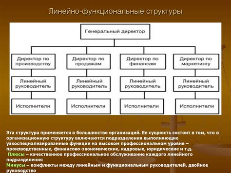 Недоразработанная структура иерархии управления: препятствие эффективному функционированию государства