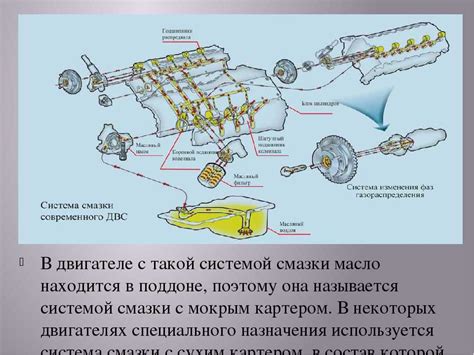 Недостатки переднепоперечного размещения двигателя