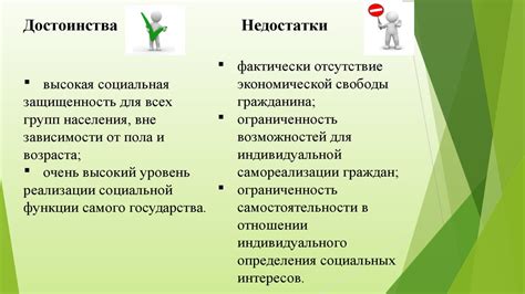 Недостатки реализации готового проекта