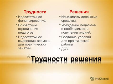 Недостаточное финансирование и ограничения в возможностях