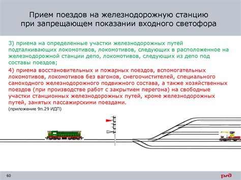 Нежелательные локации для остановки автомобиля: причины и влияние на общество