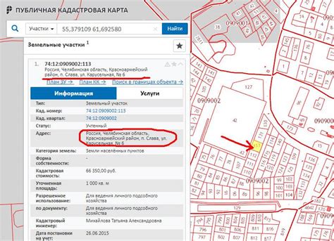 Необходимая информация для определения адреса на земельный участок: существенные детали