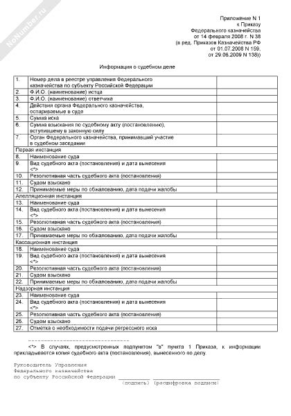 Необходимая информация перед поиском информации о судебном деле