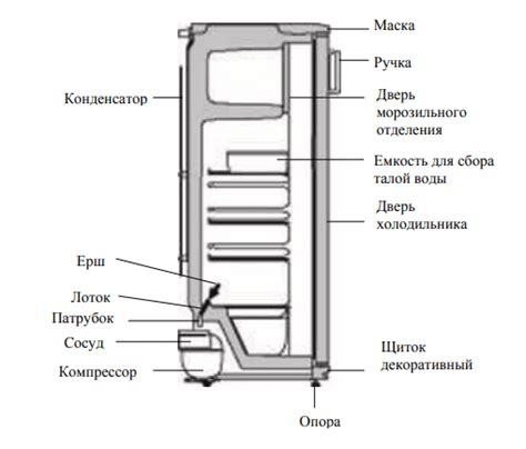 Необходимое устройство для работоспособности холодильника Атлант