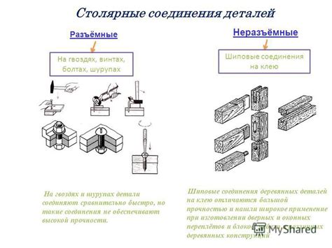 Необходимость обеспечения интегритета соединений на шурупах и болтах