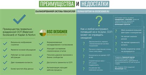 Необходимость смешивания NS2 и NS3: преимущества и недостатки