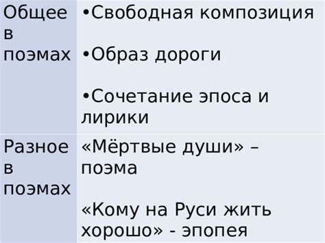 Неповторимое сочетание лирики и эпоса в форме лироэпической поэмы